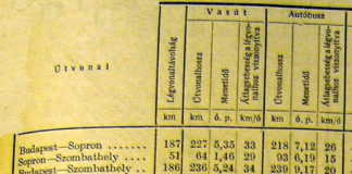 menetsebesseg1958